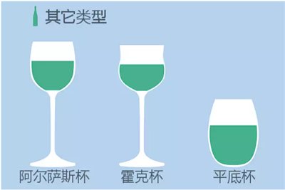 葡萄酒杯