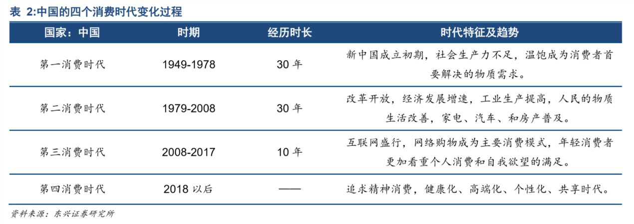 消費升級與降級出現(xiàn) 葡萄酒企業(yè)該做何調(diào)整